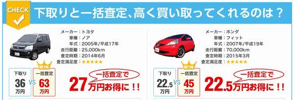 ウェイク値引き